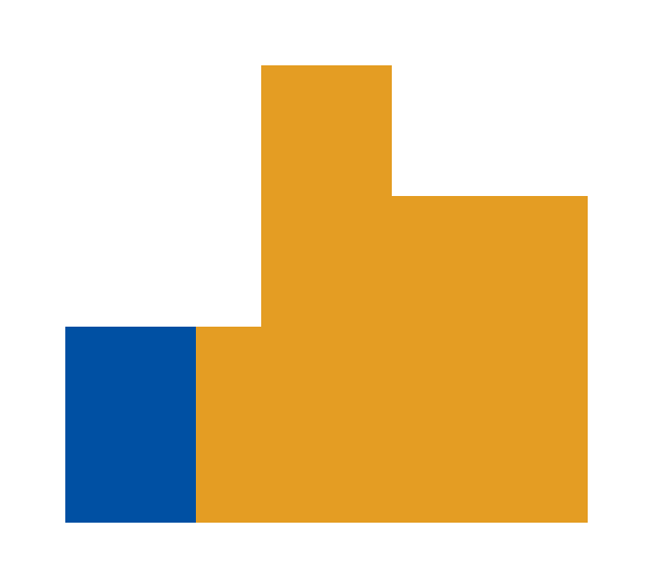 Laravel学習サイトLaravelやるばい