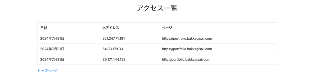 20260501_092637_access-counter1.png